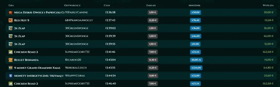 Tonyspins bonus bez depozytu